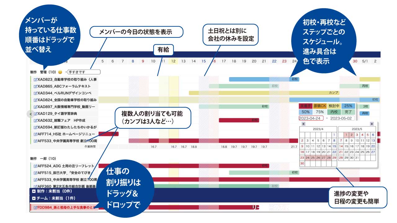 現場施工管理アプリ「Architect Jump」が「2022年度グッドデザイン賞」を受賞株式会社オープンハウス・アーキテクトのプレスリリース