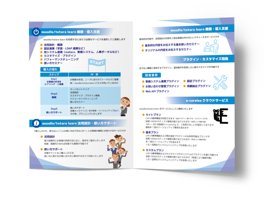 パンフレット作成 - 無料でパンフレットを手作りできるAI搭載アプリCanva キャンバ