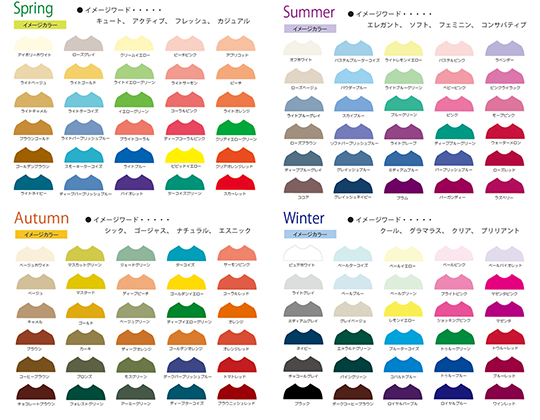 推定 ブライトスプリングの色メモ