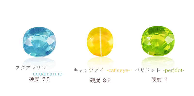 アクアマリン 宝石アクアマリン 宝石 - GIA