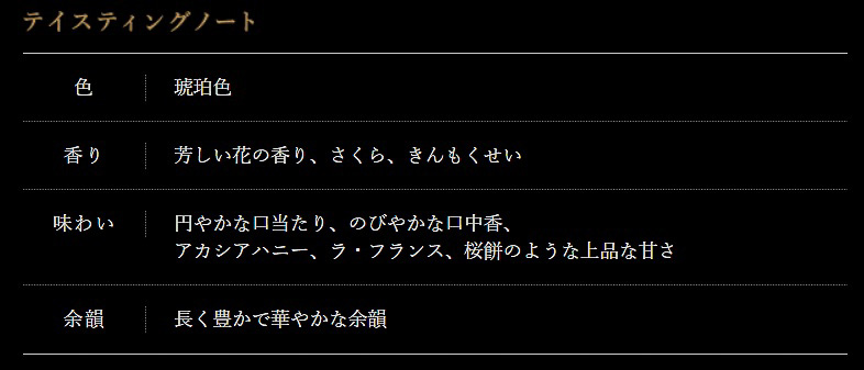 TVアニメ『ダンベル何キロ持てる？』紗倉ひびき役のファイルーズあいが新人声優直撃企画「お前は誰だ？」に登場【インタビュー】 | 超！アニメディア