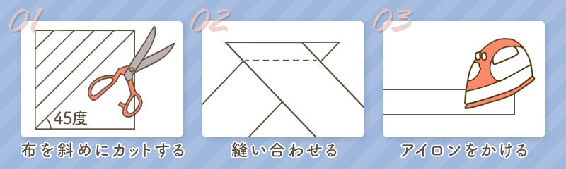バイアステープの作り方＆直線・曲線・角の縫い付け方Craftie Style