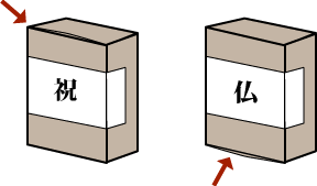 包装紙の包み方とは?簡単にできるラッピング方法をご紹介いたします資格のPBアカデミ