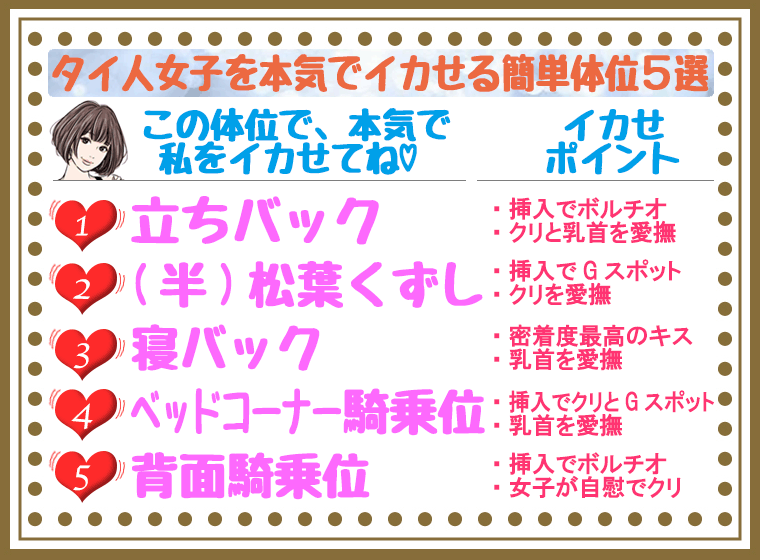 騎乗位とは？ セックスでのやり方を画像で解説 | 女性が気持ちいい腰の動かし方とは？