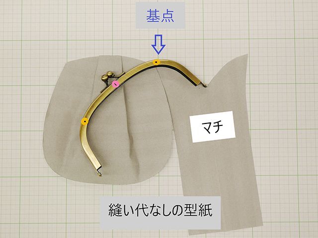 セリアのがま口、型紙の直し方ほっこり うらら日和 . - 楽天ブログ
