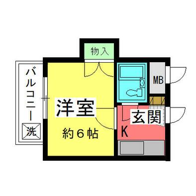 山城駅の2LDKの賃貸物件(マンション・アパート)を探す【ニッショー.jp】