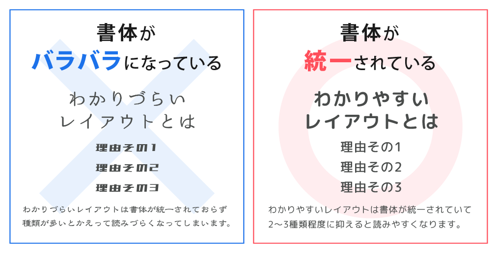 チラシのレイアウトで印象は変わる？作成のコツやポイントエリマ通信一覧ポスティング、エリアマーケティングのDEECH