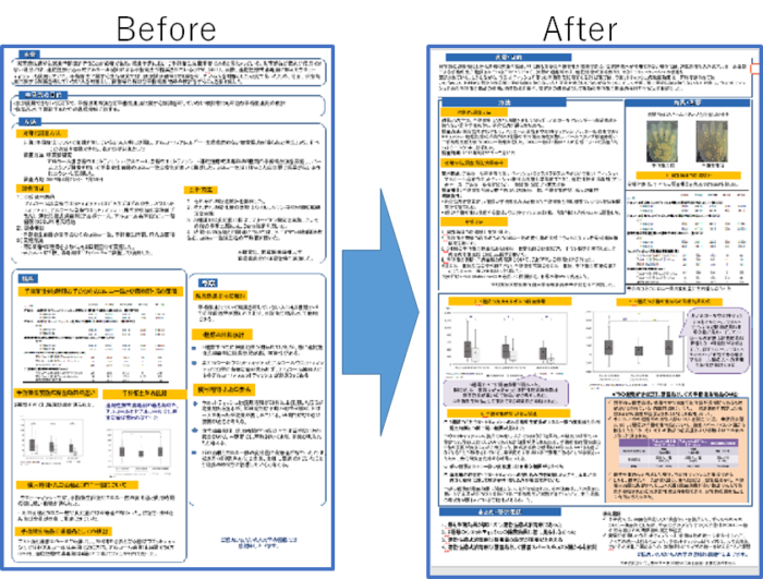 学会用ポスターを作成している方へ。修正ポイントはここですARSAcademic Research Support