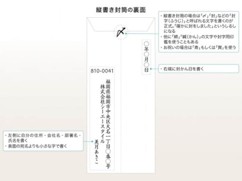 履歴書の封筒の閉じ方は？のりとテープ、手渡しの場合など徹底解説バイトルマガジン