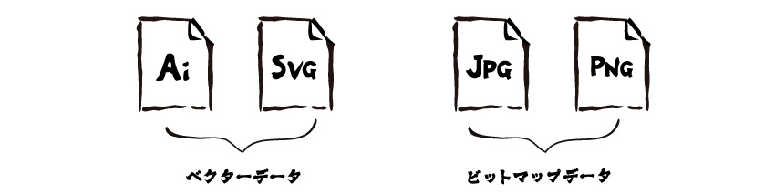 クリスタの便利な使い方。イラストに使える便利機能を紹介お絵かき図鑑