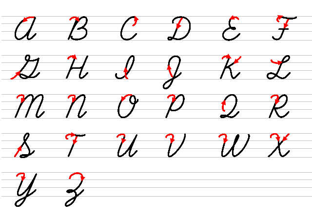 Adobe Fontsオススメ欧文書体－筆記体・手書き風・等幅フォント編文字とフォントのことはじめ11
