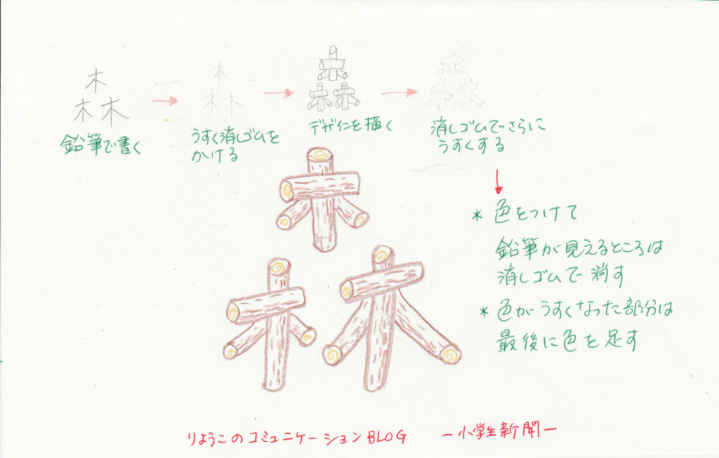 新聞風無料テンプレートデザイン。イラストや画像付きも豊富 - Canva キャンバ