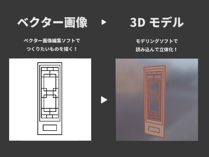 Mystical で作成された魔法陣画像の PDF をInkScapeで編集Compota-Soft-Press