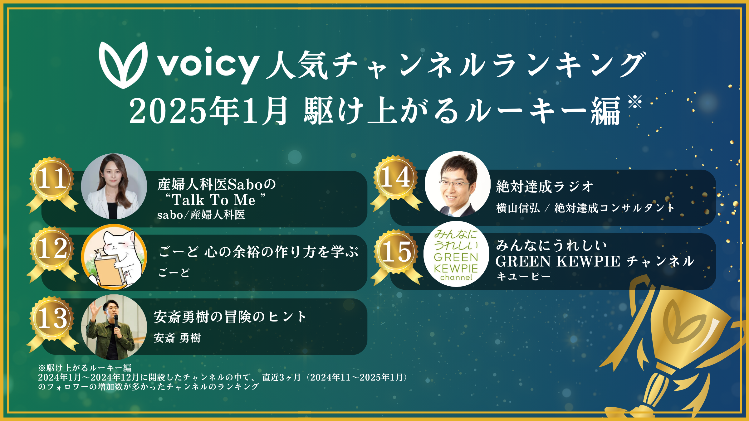 YouTubeでキャラ芸はいばらの道！？昭和の雰囲気を活かしたコントで、あぁ～しらきが躍進を狙う！エンタメLocipo Press