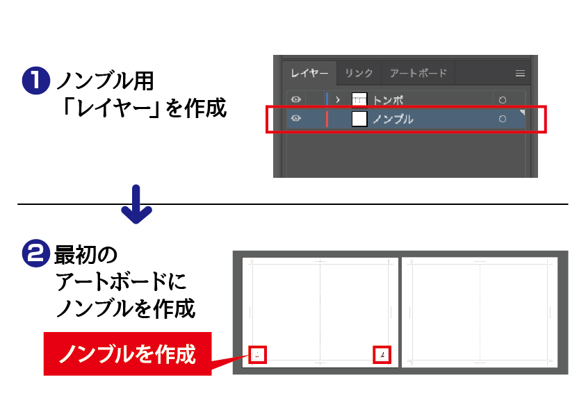 楽天市場 ん!? Hmmm!? エディタブルノート Editable NoteBook A5サイズ ノート A5 可愛い かわいい おしゃれページ番号付きドット方眼翌日配送対応 : 文房具の和気文具