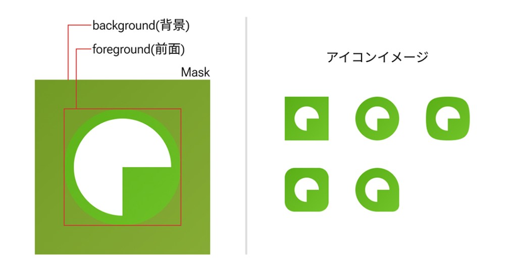 無料&登録不要で使えるフリーアイコンサイト15選。ビジネス利用可タスカル月額2.5万円～のオンラインアシスタント