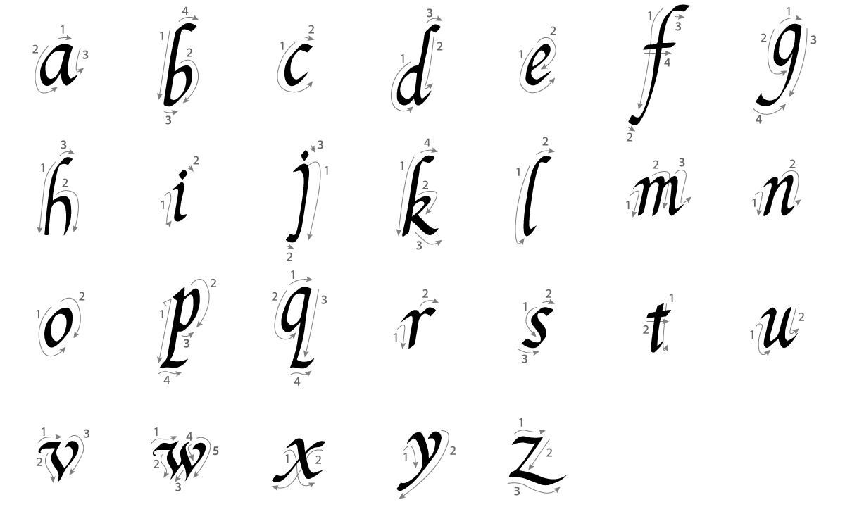 研究のプレゼンフォントと色づかい » 小泉研究室北海道大学大学院 地球環境科学研究院 動物生態学コース
