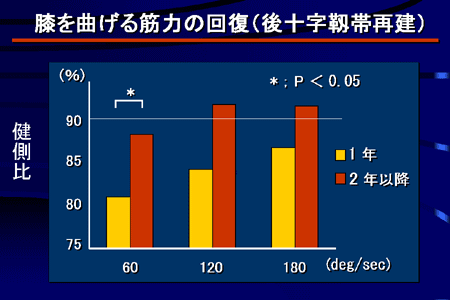 分布図イラスト無料イラスト・フリー素材なら「イラストAC」