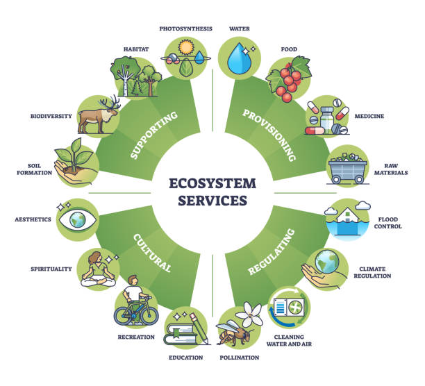 Ouranos Ecosystem ウラノス・エコシステムMETI 経済産業省