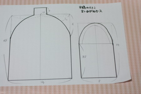 20％OFF パンドラの箱のペンケース 作り方なし 斉藤謠子のトラディショナル・パターン掲載すべての商品キルトパーティ