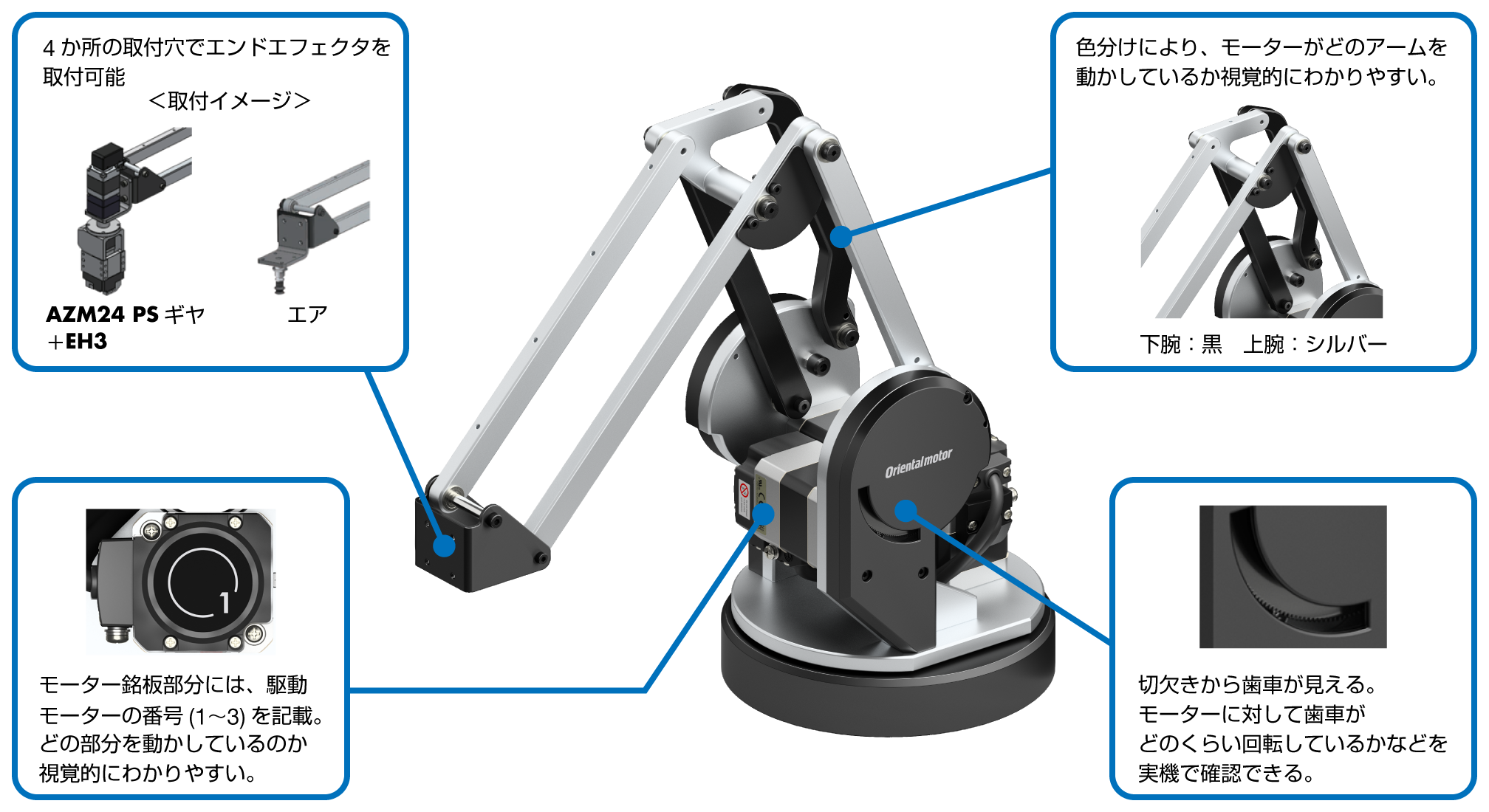 ロボットアームの構造解析 - 流体機械設計による近未来に役立つエンジニアリング