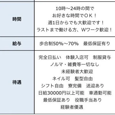 たまゆらのメンズエステ求人情報 - エステラブワーク北海道