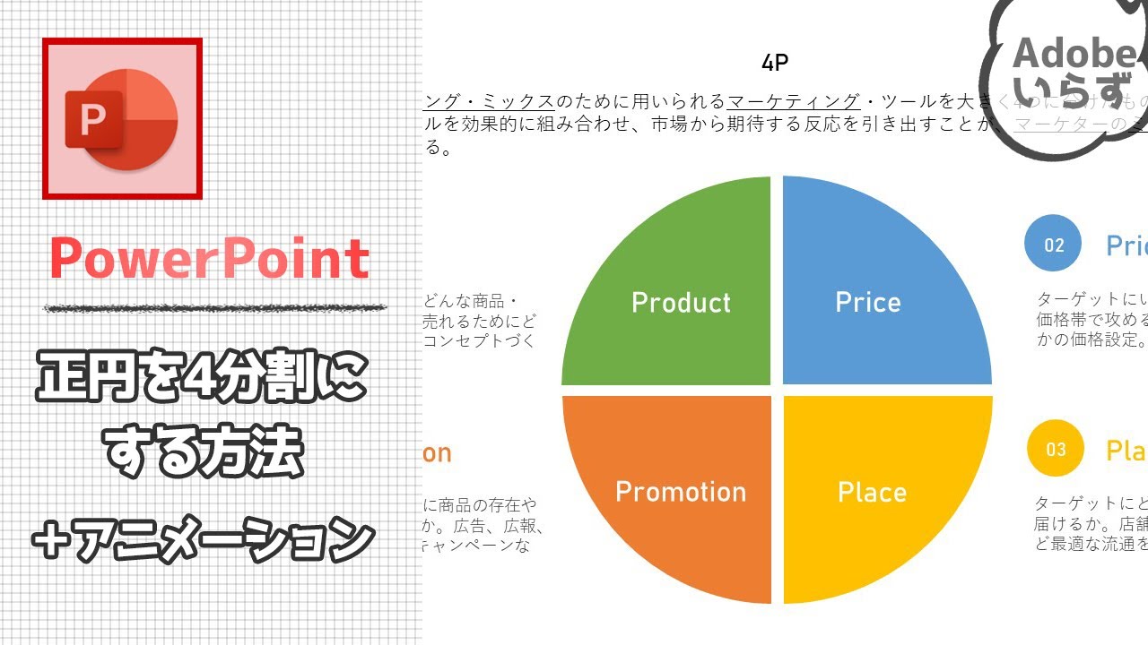 パワーポイントを4分割 6分割で印刷・PDF化する方法を解説│パワポ大学
