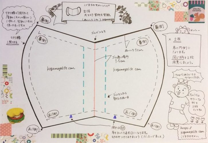 立体マスクづくりに便利、切り抜いてそのまま使える型紙6サイズ付き 『切り抜いてそのまま使える！ 立体マスク型紙 MASK PATTERN BOOK』BOOKウォッチ