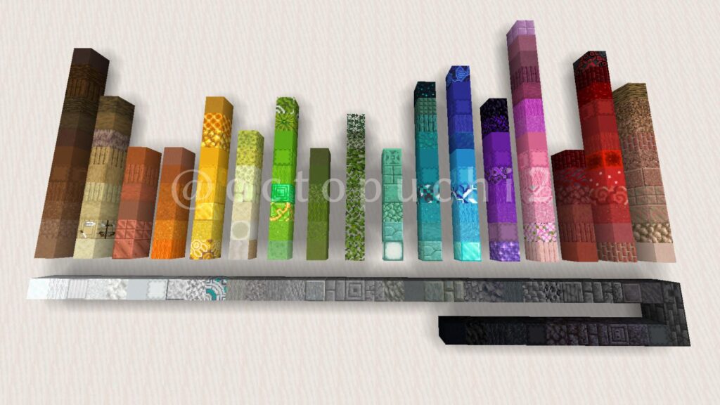 マイクラ 木材の種類と入手方法！巨木を効率よく切る方法も紹介しますnishiのマイクラ攻略