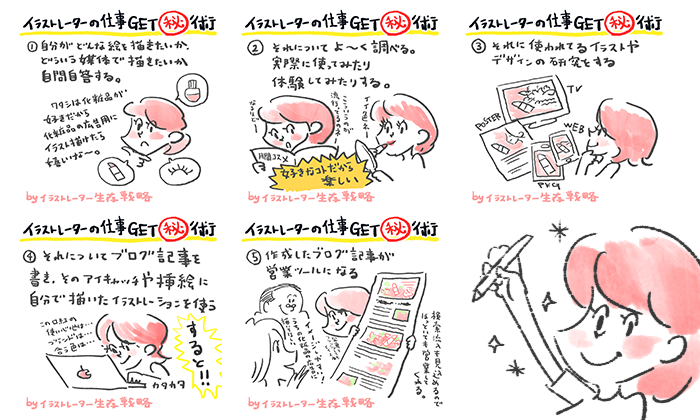 イラストレーター必見！ 仕事に使えるポートフォリオの作り方イラスト・マンガ描き方ナビ