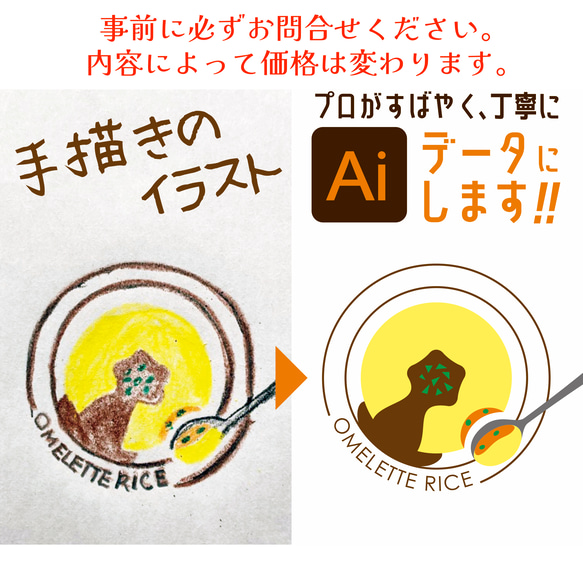 手描きや印刷のロゴをデジタルデータにする方法とは？ココロゴ