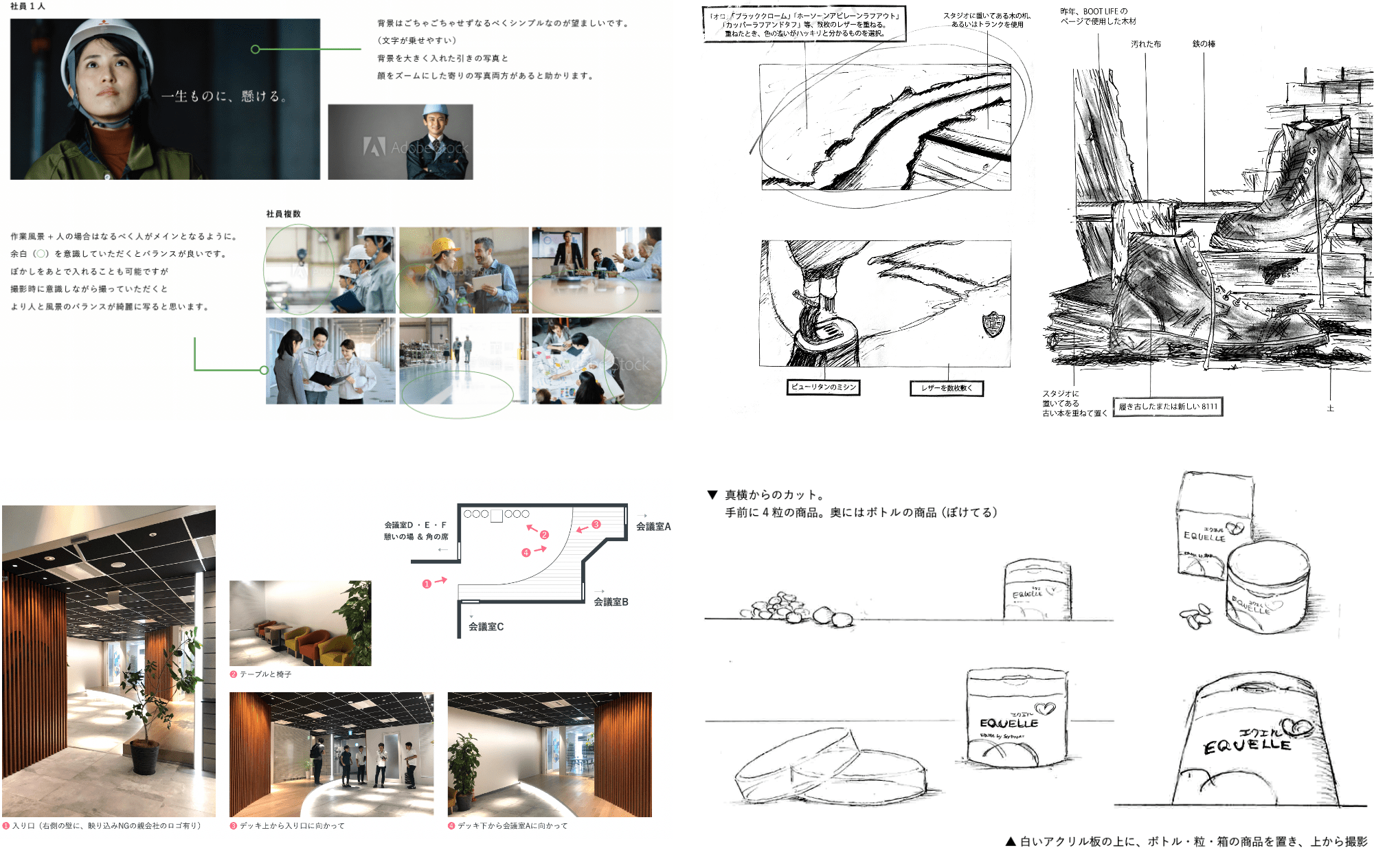 企業ホームページの写真素材の撮影ガイド Vol.2基本的な写真撮影のポイント