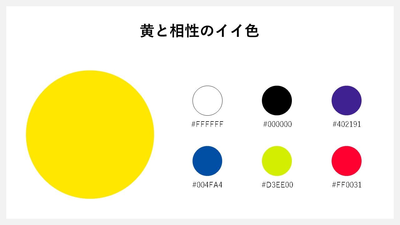 水色と黄色のカラーチャート