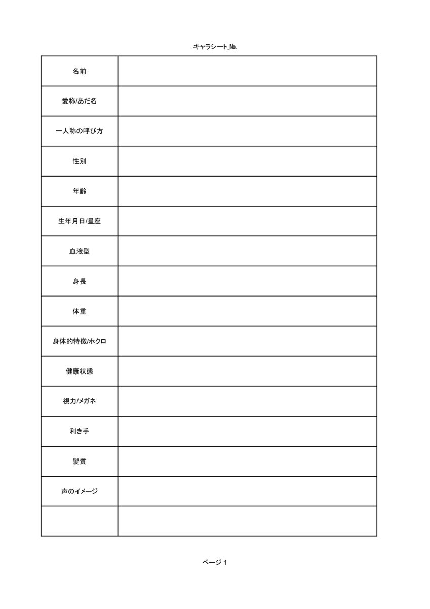 初心者も簡単！テーマからキャラクターデザインを考えよう - オンラインイラスト教室アタムアカデミ