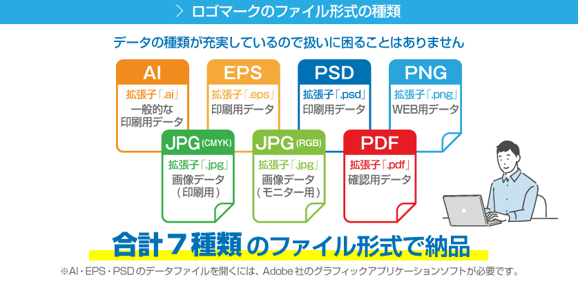 ロゴデザイン納品内容ロゴ依頼ならロゴエキスパート