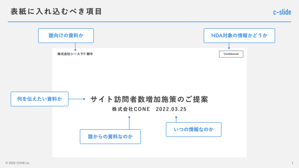 パワポの表紙・見出しスライドをおしゃれにするためのサンプル集パーソナルトレーナー中島健太郎のブログストレッチングと柔軟性の科学
