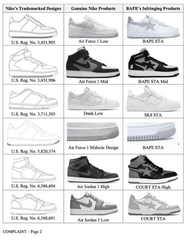 ルコックとコメリ: 時々日記