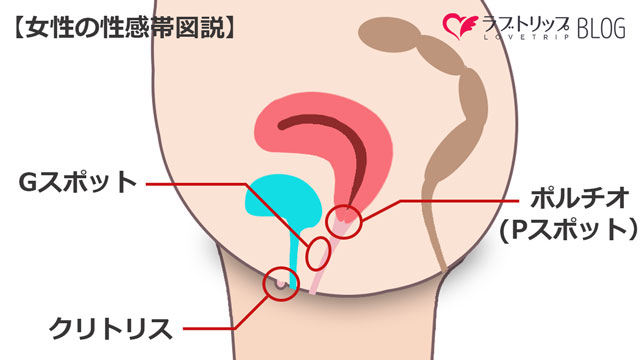 挿入時にGスポットも刺激できるメンズサック イキ狂いブラックサポーター｜アダルトグッズ価格比較db