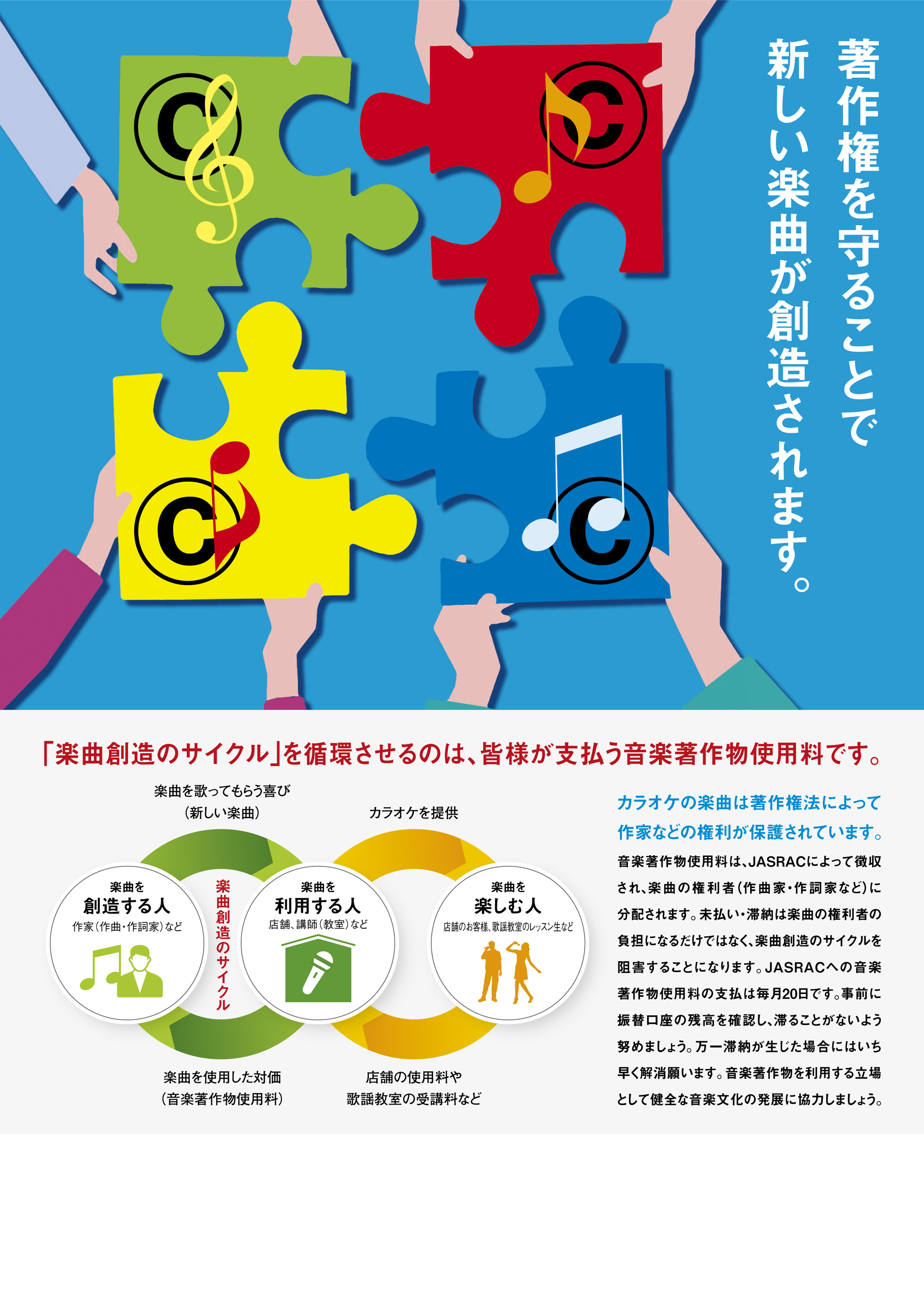 安心して使える！ボランティア活動での著作権の基本」～画像や音楽利用・演奏などでトラブルを防ぐために～』開催のお知らせ此花区社会福祉協議会