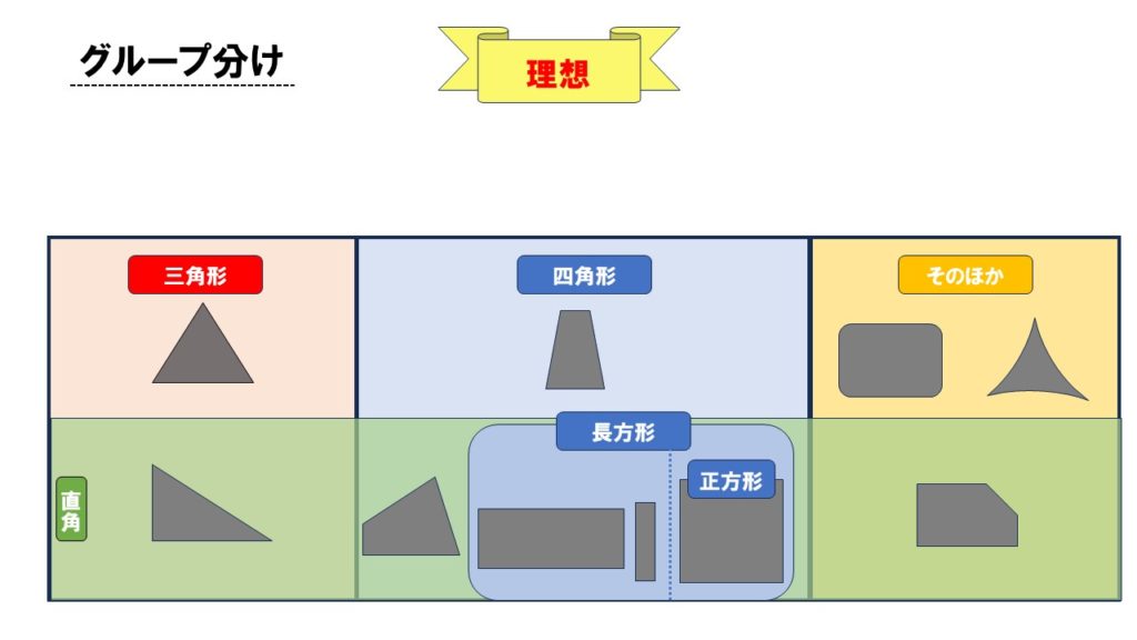 商品登録画像を正方形に加工又はリサイズしたい