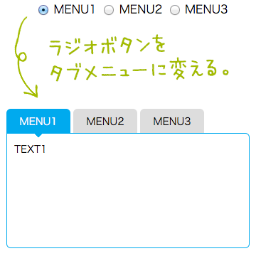 HTML CSS ラジオボタンの見た目を変更したいHTML - Qiita