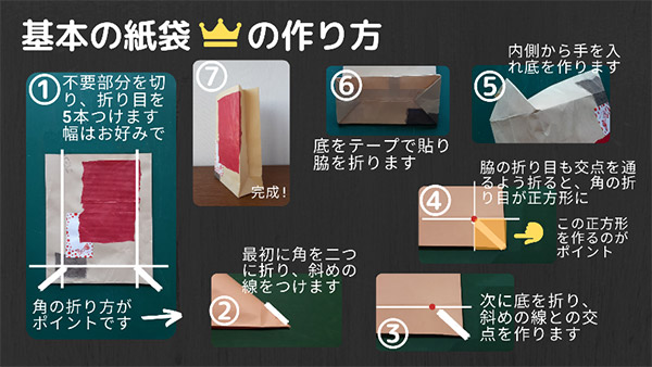 新聞紙やチラシで作るゴミ箱が超便利ハサミものりも必要ないから空いた時間に大量生産しておこうロケットニュース24