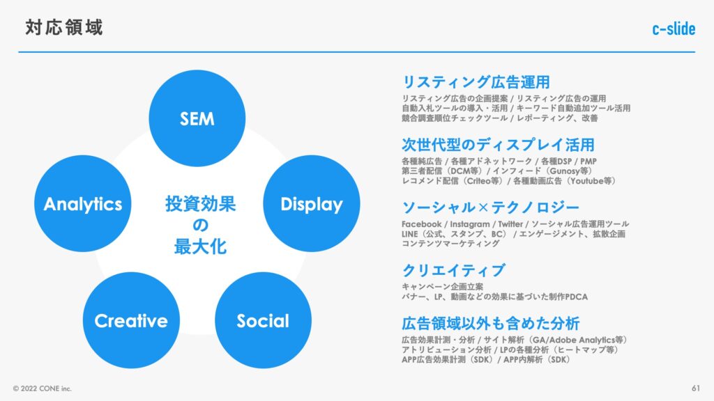 無駄時間０へ パワポテンプレートでスライド作成を楽に！図解も豊富で作りやすい！ノリ パワポ飯