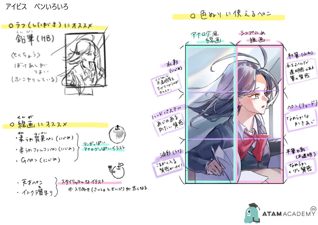 180. ブラシパラメータの詳細 - ibisPaintの使い方