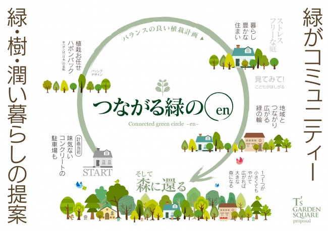 クラスTシャツの緑は癒やしカラー！合う色やデザイン例をご紹介RESART リザートBLOG