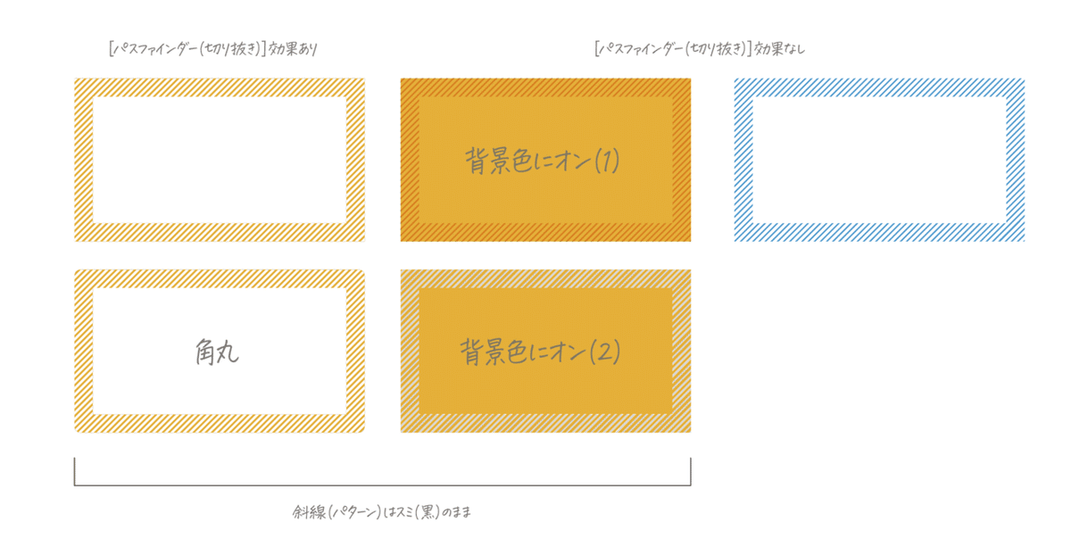 Illustrator 斜線飾りの作り方 - デザインバウム