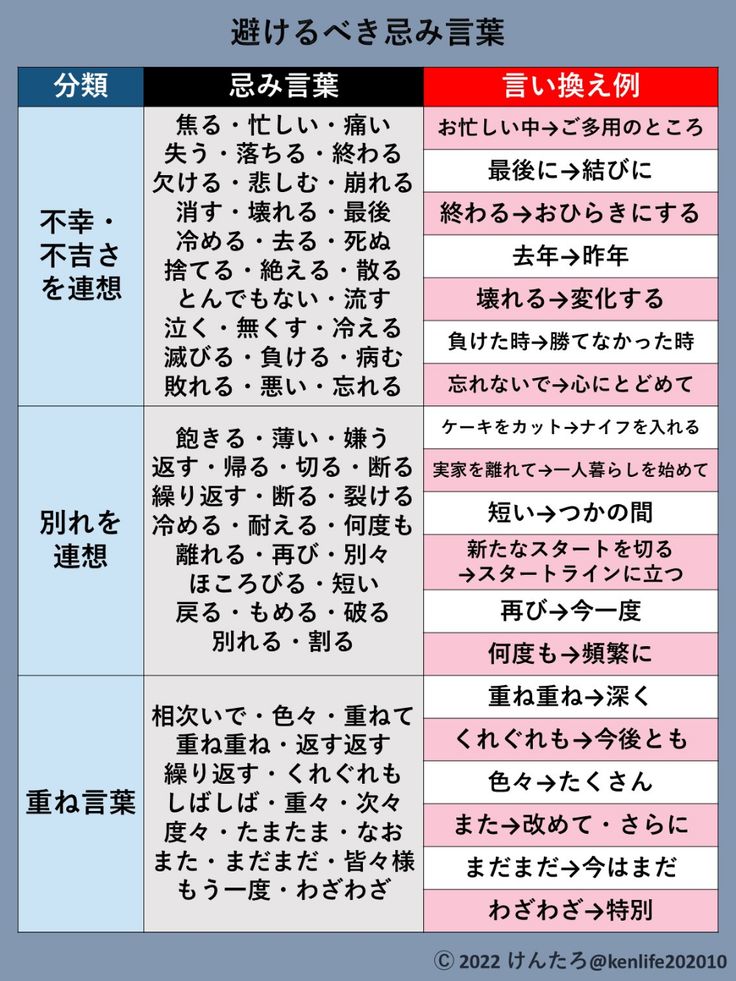 デザインで使ってはいけない色「黒 000」のおはなしあおろぐ