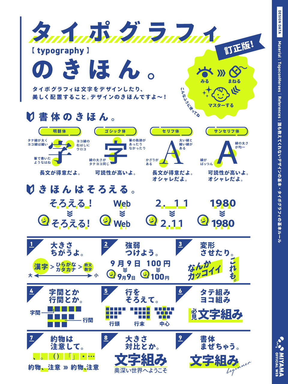 ロゴタイプとロゴマークの違いを知ろう!!ココロゴ