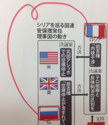 クイズです！「隠れている言葉はなに？」図はフランスの国旗に似てる？いえいえ、日常でよく見るものです 難易度LV３.・中辛 OTONA SALONE