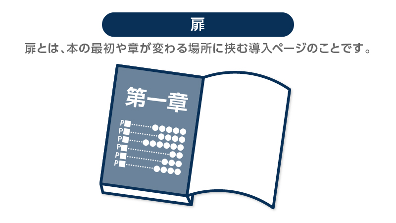 本の部位 のど・表紙・遊び紙・扉・本文・カバ